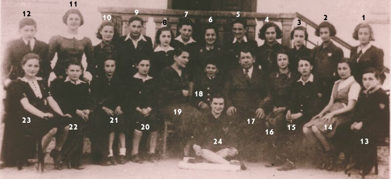 Klassenfoto von 1939